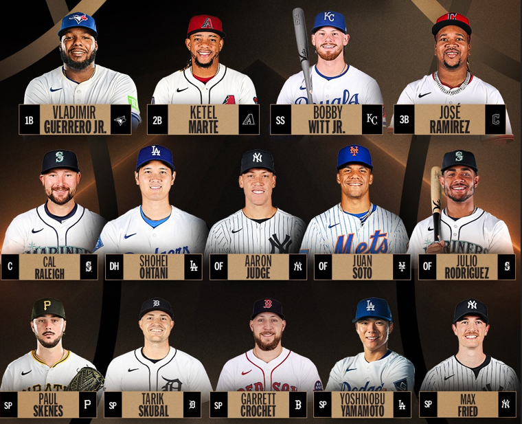 Nueve dominicanos brillan en los Equipos Todo MLB de 2025