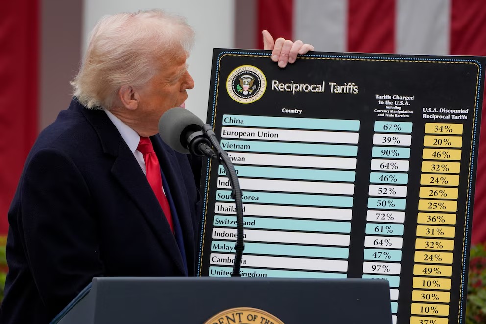 Estados Unidos Implanta Nuevos Aranceles a 60 Naciones por Incumplimiento en la Lucha Contra el Trabajo Forzoso
