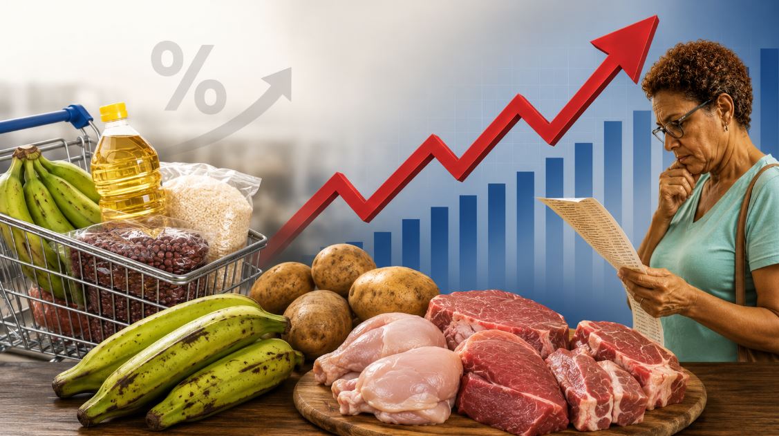 Incremento de la Canasta Básica Familiar en República Dominicana Supera el 36% en Casi Seis Años
