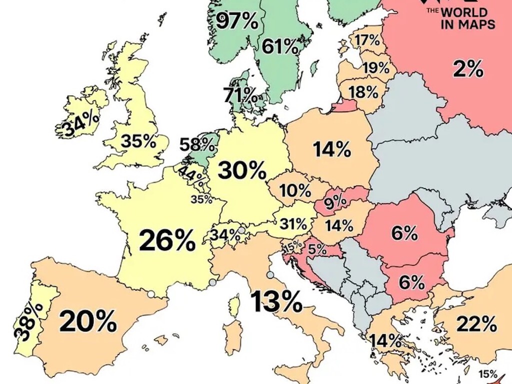El avance de la electrificación vehicular en Europa: Un análisis regional de las matriculaciones de coches eléctricos en 2025