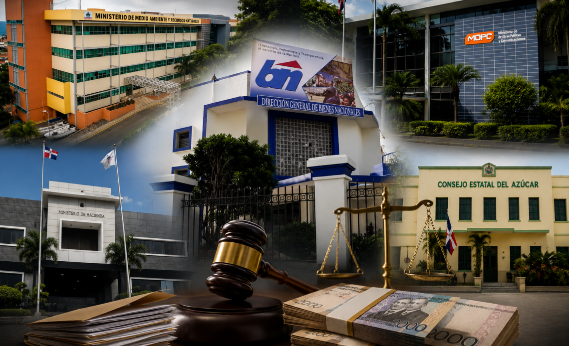 Las instituciones públicas con mayores desembolsos por cumplimiento de sentencias judiciales