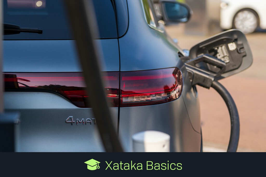 Guía detallada para solicitar las ayudas del Plan Auto+ para vehículos eléctricos