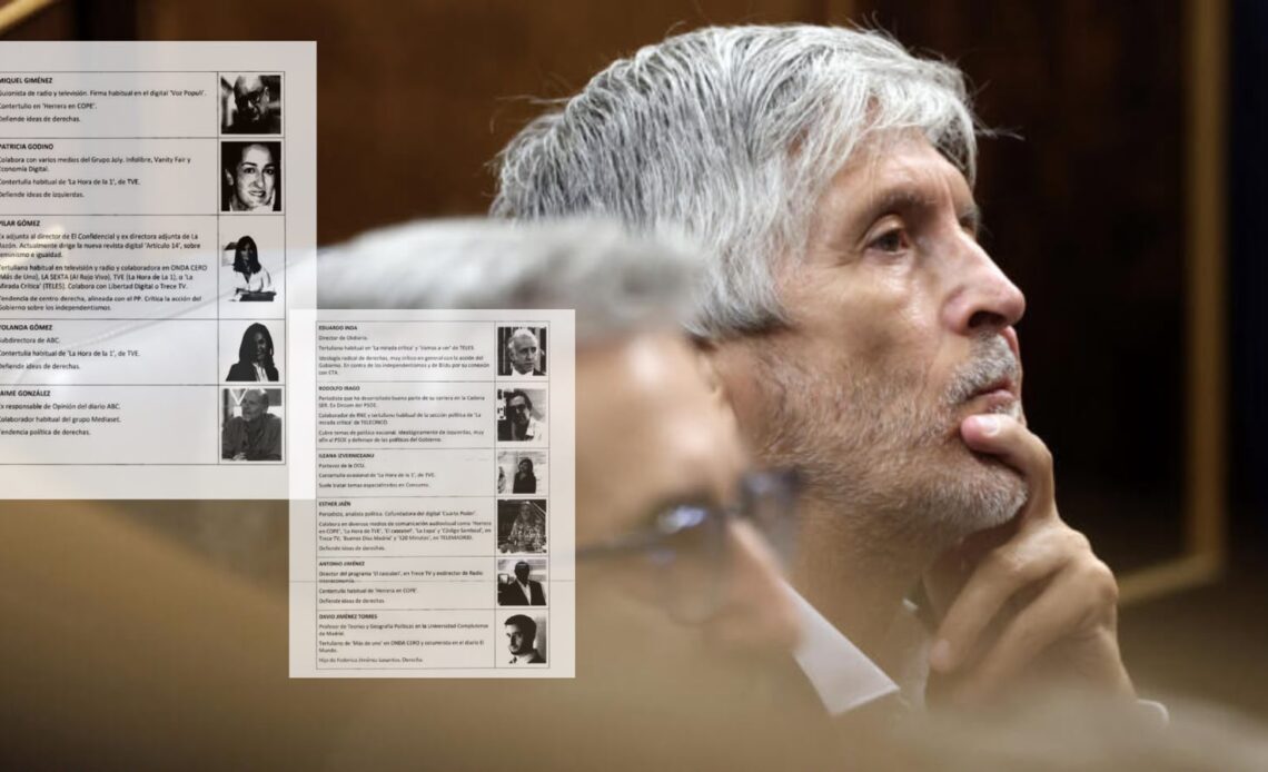 Antiguos Directores de El País y El Mundo, entre Periodistas Clasificados en un Documento Confidencial del Ministerio del Interi