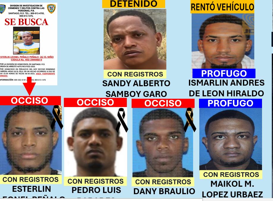 Policía Nacional Incauta Armamento y Captura Sospechosos Tras Intento de Asalto en Azua